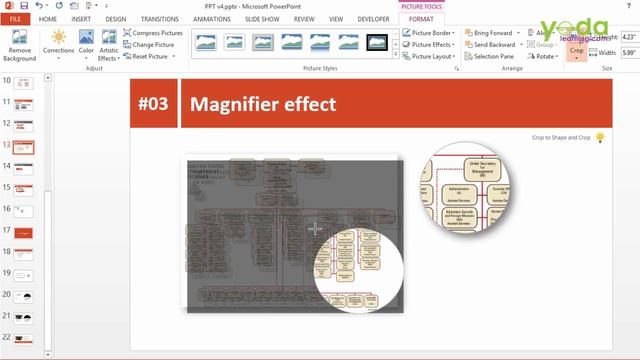 PowerPoint Tutorial: How to Make a Professional presentation in PowerPoint?