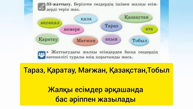 Қазақ тілі 2 сынып✓ 92 сабақ. Жалқы есім және жалпы есім