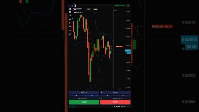 БИНАРНЫЕ ОПЦИОНЫ | UTE LIMITED | ТРЕЙДИНГ | BINARY OPTION # 50 #trading #pocketoption #инвестиции