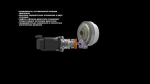 ЦИКЛОИДАЛЬНЫЕ РЕДУКТОРЫ SPINEA - ВАРИАНТЫ МОНТАЖА
