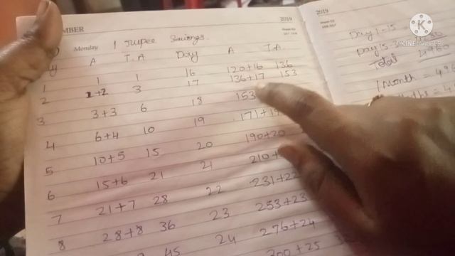 Money saving challenge Tamil/one month money saving challenge/Nanum Magalum