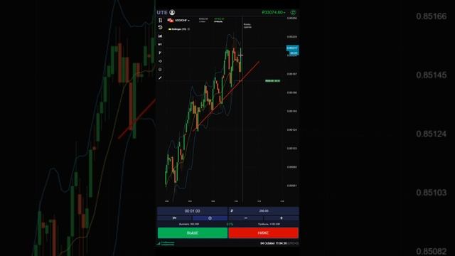 БИНАРНЫЕ ОПЦИОНЫ | UTE LIMITED | ТРЕЙДИНГ  #  26 #pocketoption #trading #инвестиции