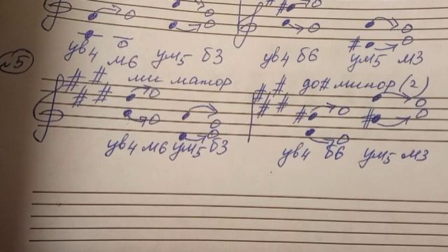 Тритоны в тональности смотреть онлайн