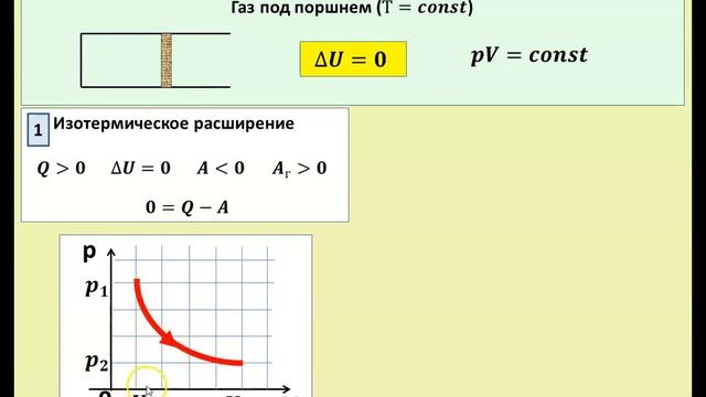 Применение I з-на термодинамики при изохорном и изотермическом процессах. Адиабата (2 часть) #физика