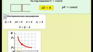 Применение I з-на термодинамики при изохорном и изотермическом процессах. Адиабата (2 часть) #физика