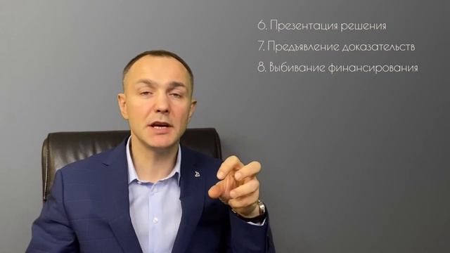ЧАСТЬ 2. Длинный цикл сложных корпоративных продаж для профессиональных продавцов