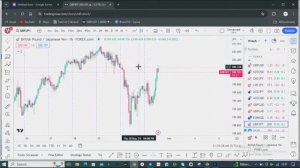 TRADERS BOOTCAMP LIVE - DAY 2