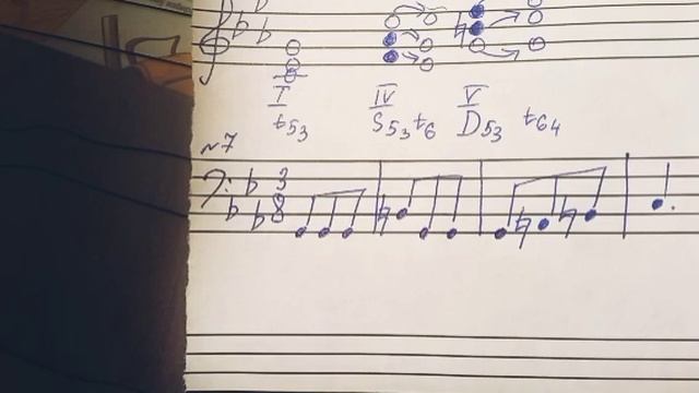 До минор. Построение смотреть онлайн