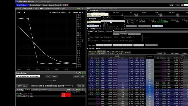 Interactive Brokers TWS: Создание и Анализ Опционной Позиции