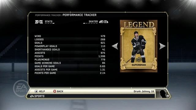 Goodbye NHL 12 - Johnny Superbman & The Great Domski смотреть онлайн