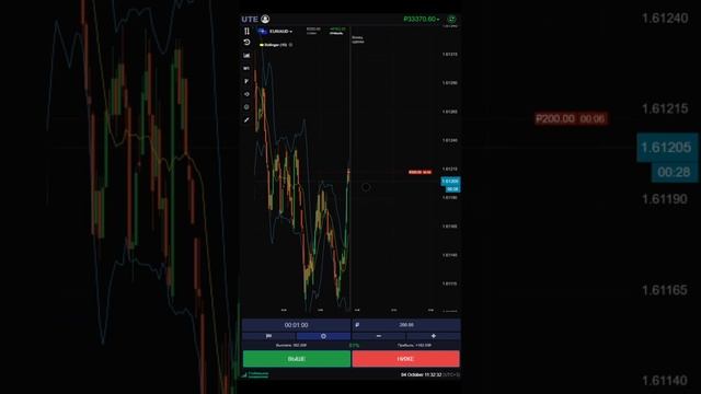 БИНАРНЫЕ ОПЦИОНЫ | UTE LIMITED | ТРЕЙДИНГ | BINARY OPTION # 39 #pocketoption #trading