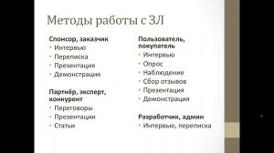 Методы работы с заинтересованными лицами. Денис Бесков #системныйаналитик #системныйанализ