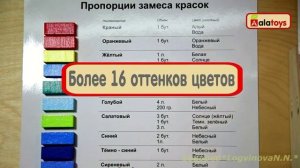 Игрушки лексика..