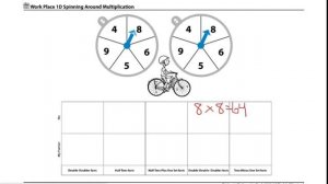 Gr4 WP 1D Spinning Around Multiplication