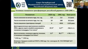 XХVI Никоновские чтения МНПК «Взаимодействие города и села в современном обществе» 1/2