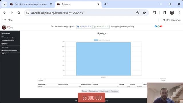Товарный бизнес с Китаем. Как Оценить Китайские Товары для Kaspi. Поиск и Оценка Китайских Брендов.