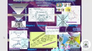 Образ современного капитализма