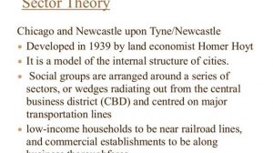 theory of urban and regional planning