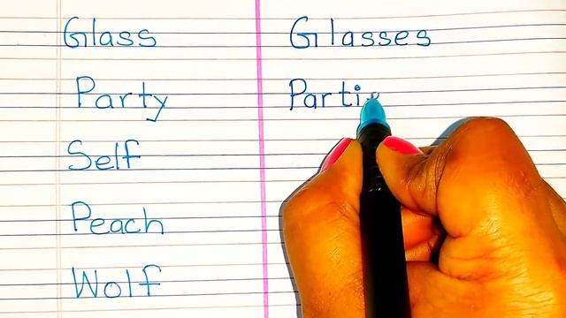 SINGULAR PLURAL। Singular Plural Nouns। Singular and Plural। English Grammar। English Numbers