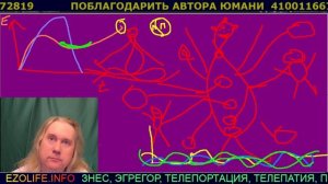 КОСМОСОЗНАНИЕ РАК ВЗРЫВ ЭНЕРГИИ СХЕМЫ ДУХА ШАБЛОНЫ ТЕЛ ПРОБУЖДЕНИЕ ПЛАНЕТЫ ДАРЫ СОТВОРЦА