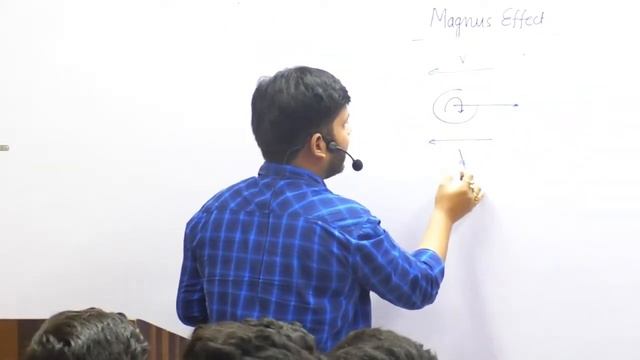 MAGNUS EFFECT | TURNING EFFECT IN BALL | SPINNING OF BALL | APPLICATIONS OF BERNOULLI'S EQUATION смотреть онлайн