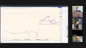Торгуем с Владимиром Божонком. Второй день "Зоны Ликвидности". Сделки.