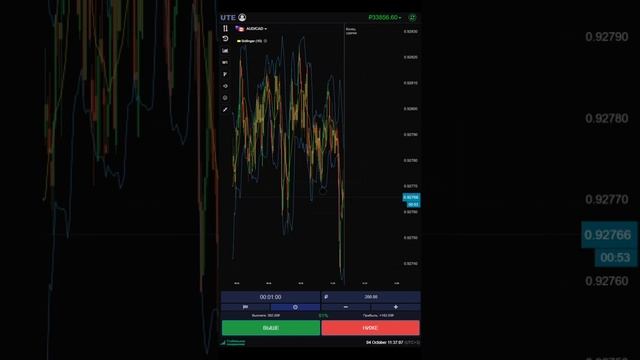 БИНАРНЫЕ ОПЦИОНЫ | UTE LIMITED | ТРЕЙДИНГ | BINARY OPTION # 42 #trading #pocketoption #инвестиции