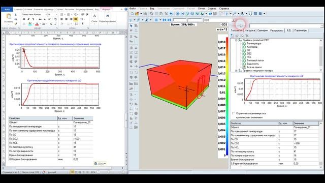 Расчет опасных факторов пожара на основе зонной математической модели пожара в помещении