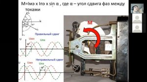 мдк3.1. Лекции зао 19__х