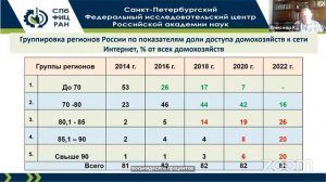 МАЭФ 2024 пленарная аграрная конференция