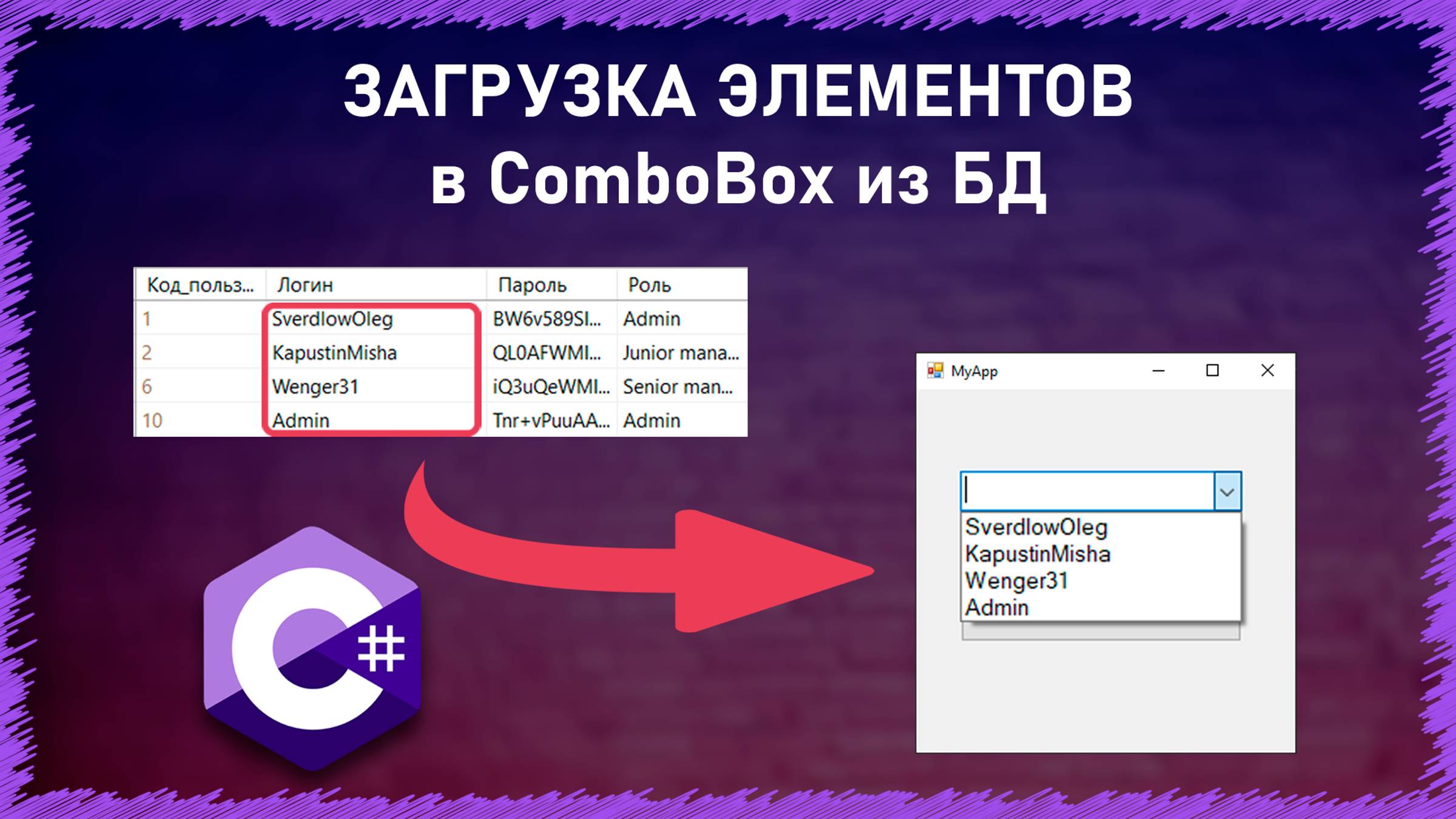 Загрузка данных в ComboBox из БД | SQL | C# | WindowsForm смотреть онлайн