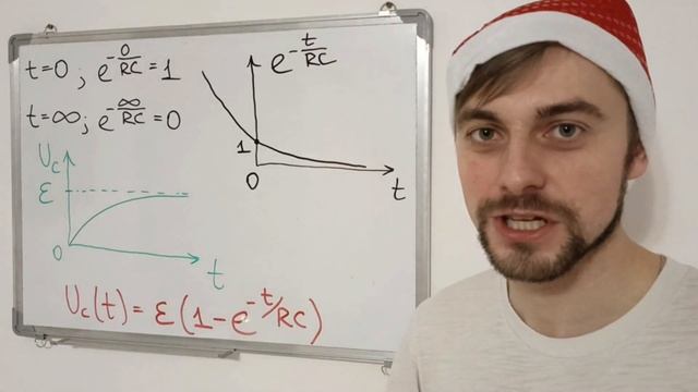 Переходные процессы в RC и RL цепочках постоянного тока
