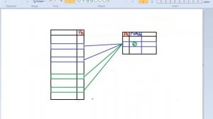 2. Реализация хранилищ данных DWH в MS SQL Server ч.2