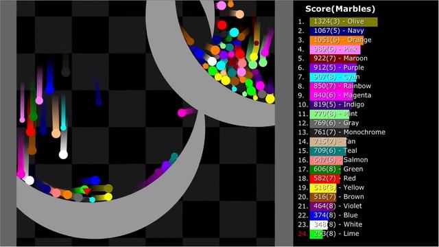 Stay First 5 - Marble Race in Algodoo смотреть онлайн