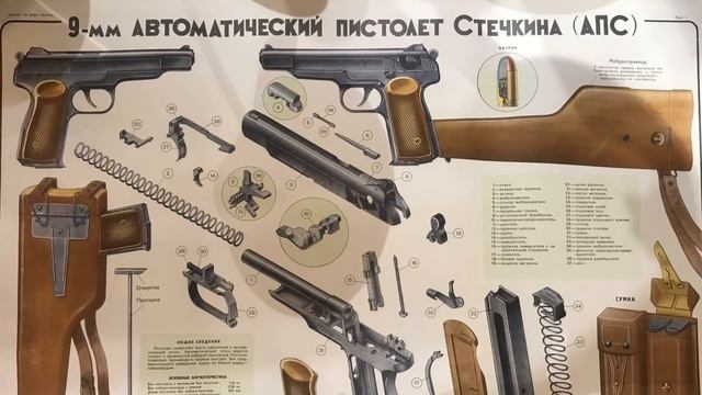 Пистолет Стечкина – артефакт советской эпохи, получивший мировое признание