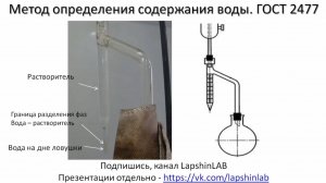 Содержание воды 2022. Гост 2477