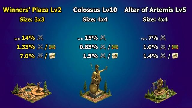 MooingCat reveals his top Daily Special picks for Soccer Cup 2021! | Forge of Empires смотреть онлайн