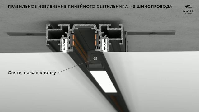 Магнитная трековая система OPTIMA