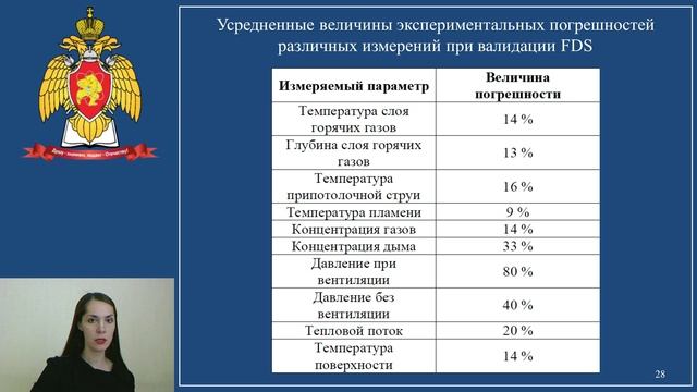 Лекция "Дифференциальная (полевая) математическая модель пожара"