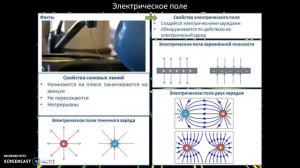 Электрическое поле. Лекция и разбор задачи.