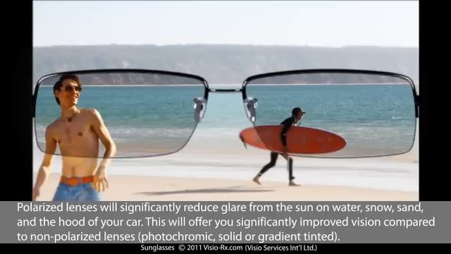 Sunglasses Eyewear: Different Types Explained. Choose Your New Sun Glasses Carefully. смотреть онлайн