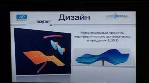 Прогрессивные очковые линзы