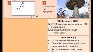 Рассмотрение темы: "Неинерциальная система отсчёта (НИСО)" #физика #школа #самара