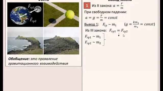 Рассмотрение темы: "Закон всемирного тяготения" #физика #школа #самара