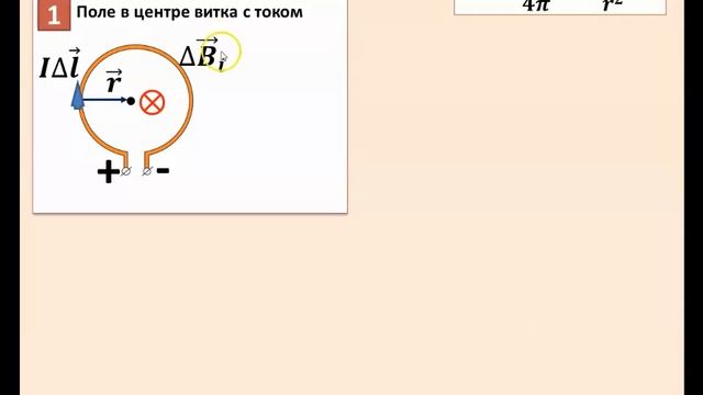 Рассмотрение темы: "Закон Био-Савара-Лапласа и его применение" #самара #школа #физика