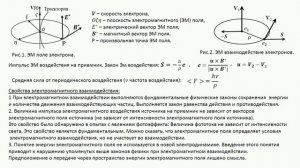 Электромагнитное воздействие. Что это?