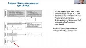 Удовлетворение просьб как обусловленность, контролирующая проблемное поведение