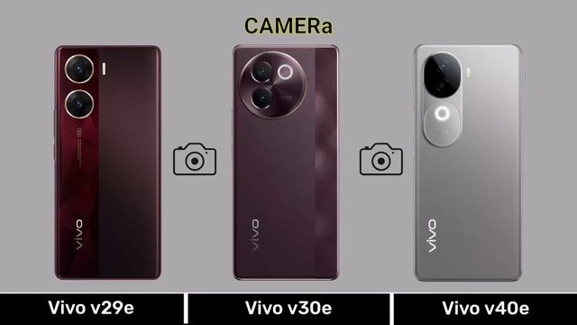 Сравнение характеристик телефонов Vivo V29E  и  Vivo V30E  и  Vivo V40E