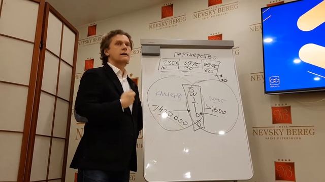 Презентация WWP Capital / Татьяна Санжаклы и Сергей Фёдоров (20 ноября 2018) смотреть онлайн