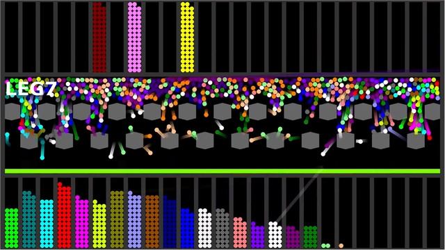 Team Marble Race 7 in Algodoo смотреть онлайн